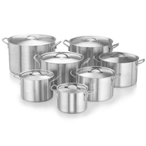Aluminum cookware set.